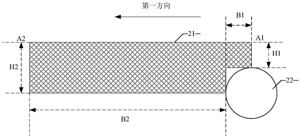 A display module and a display device