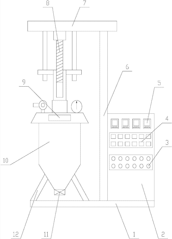 Emulsifying equipment for cosmetic production