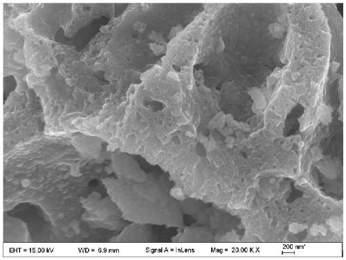 A preparation method of rare earth-based fluorite-type high-entropy oxide powder material
