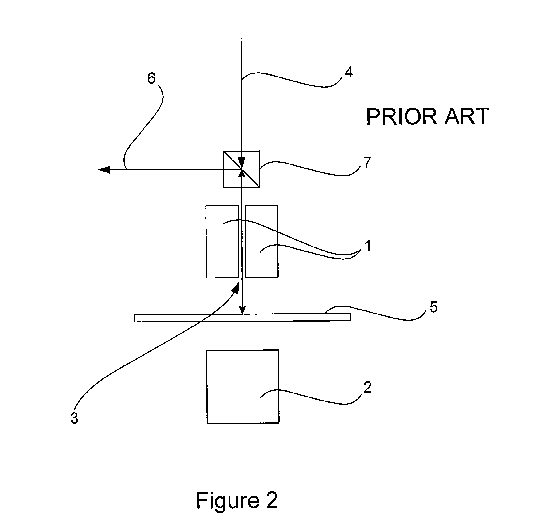 Apparatus for testing sample properties in a magnetic field
