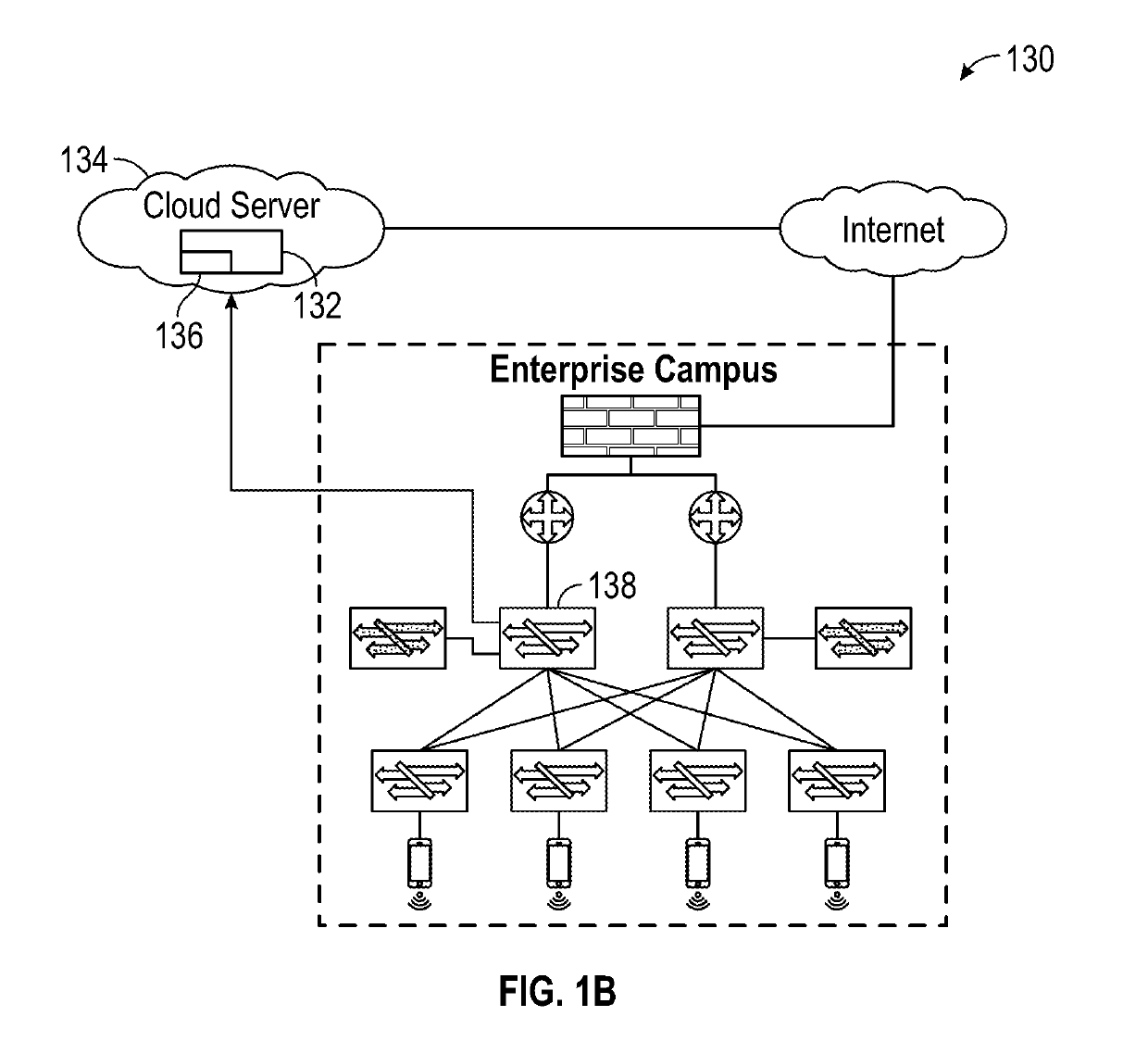 System and method for network incident remediation recommendations
