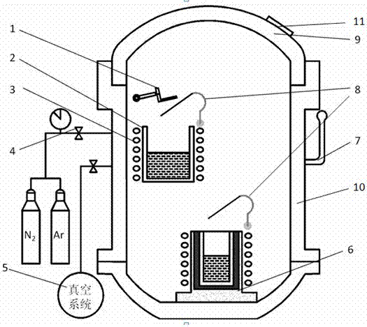 A kind of preparation method of high nitrogen steel