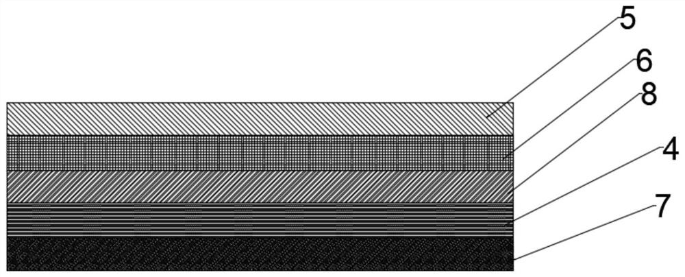 Process method for printing thermal dye sublimation ribbon soft label