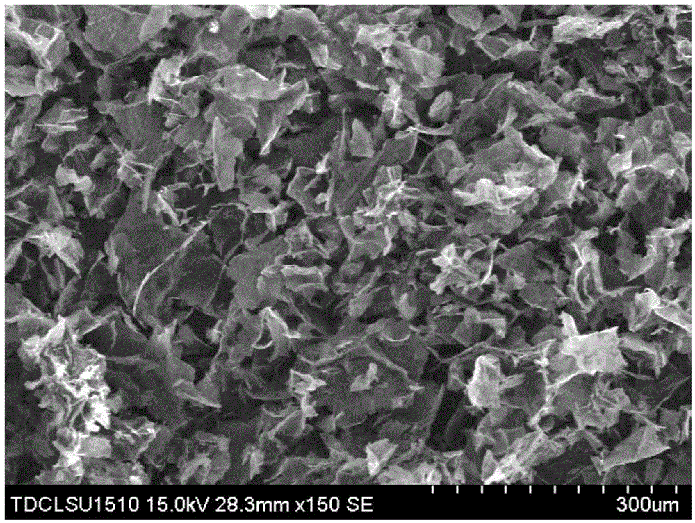 Conductive polyaniline gel preparation methods and application of same to supercapacitor