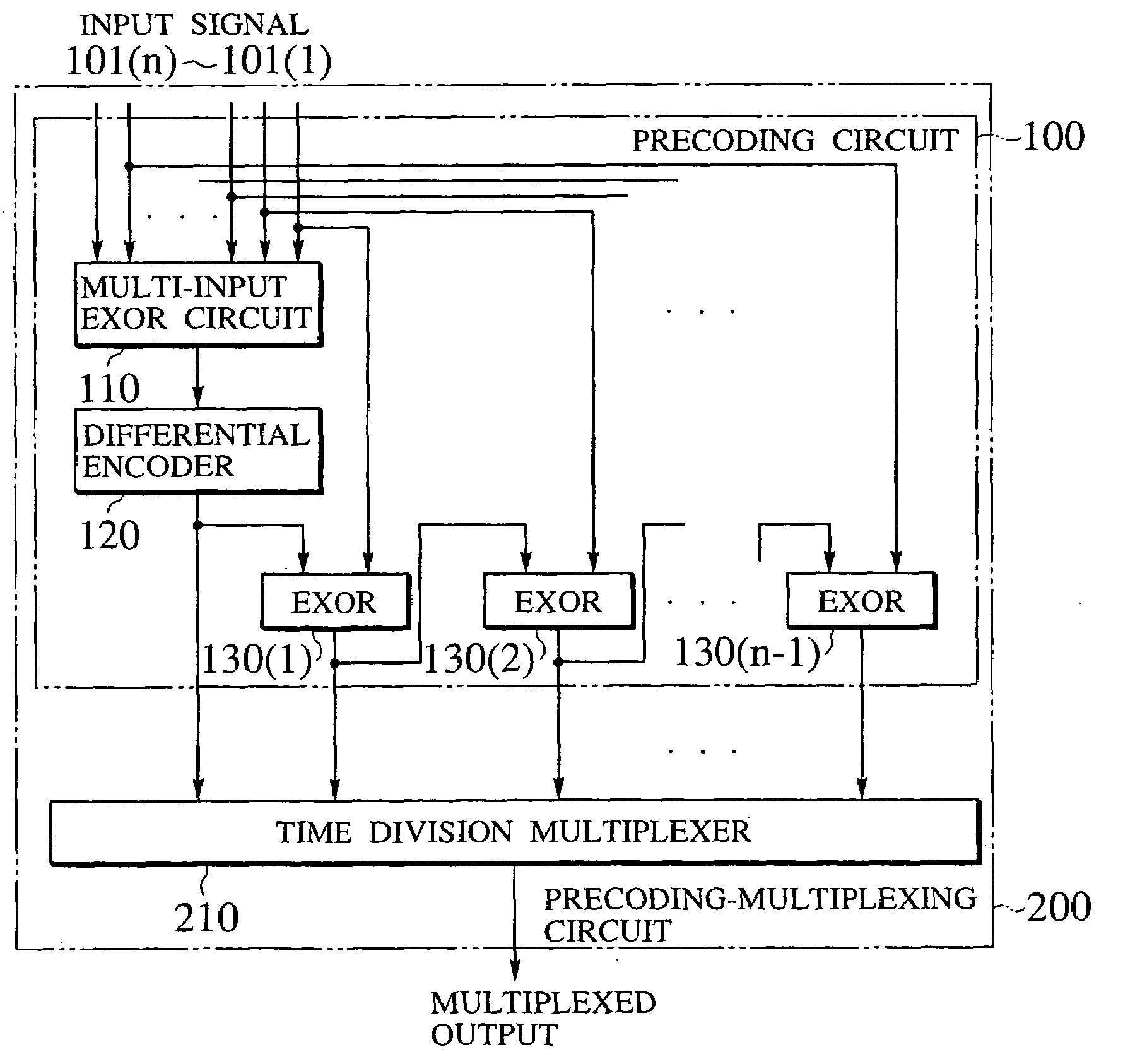 Precoding circuit and precoding-mulitplexing circuit for realizing very high transmission rate in optical fiber communication