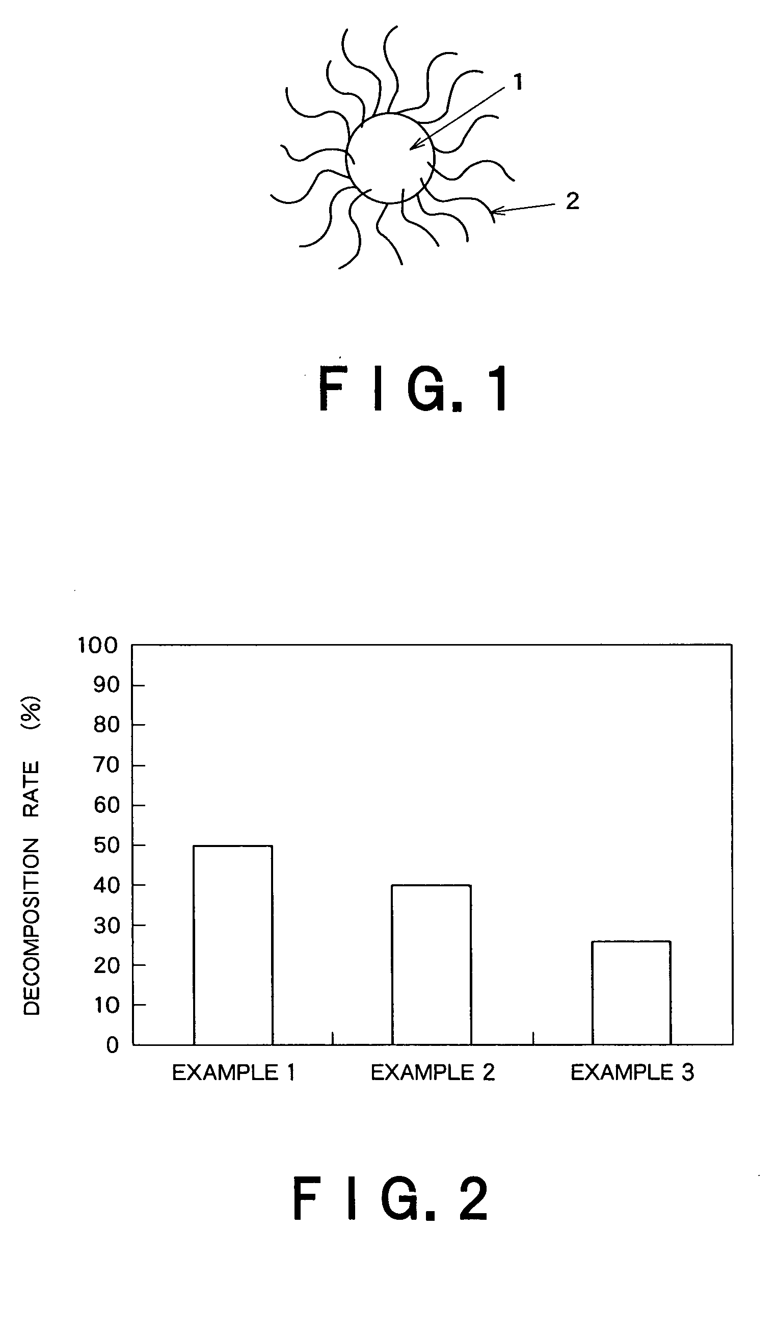 Titanium Oxide Composite Particles, Dispersion Liquid Thereof, and Process for Producing Them