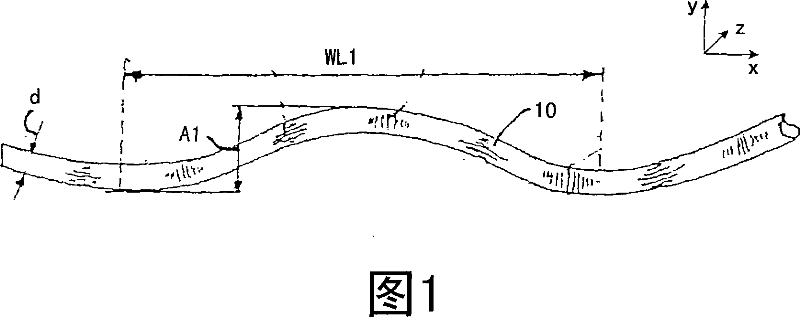 Monofilament metal saw wire