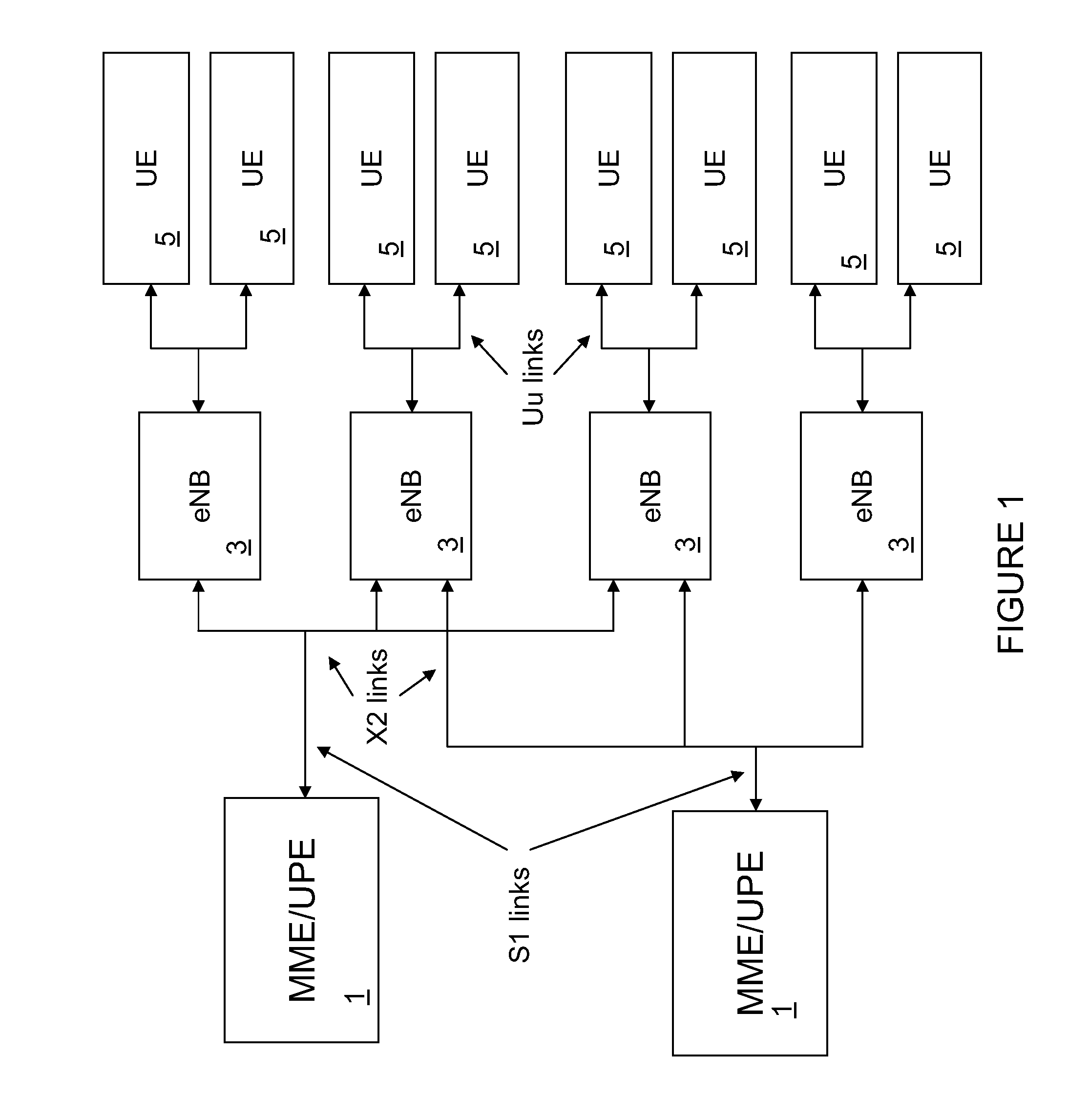 Method and apparatus for flexible spectrum usage in communications systems