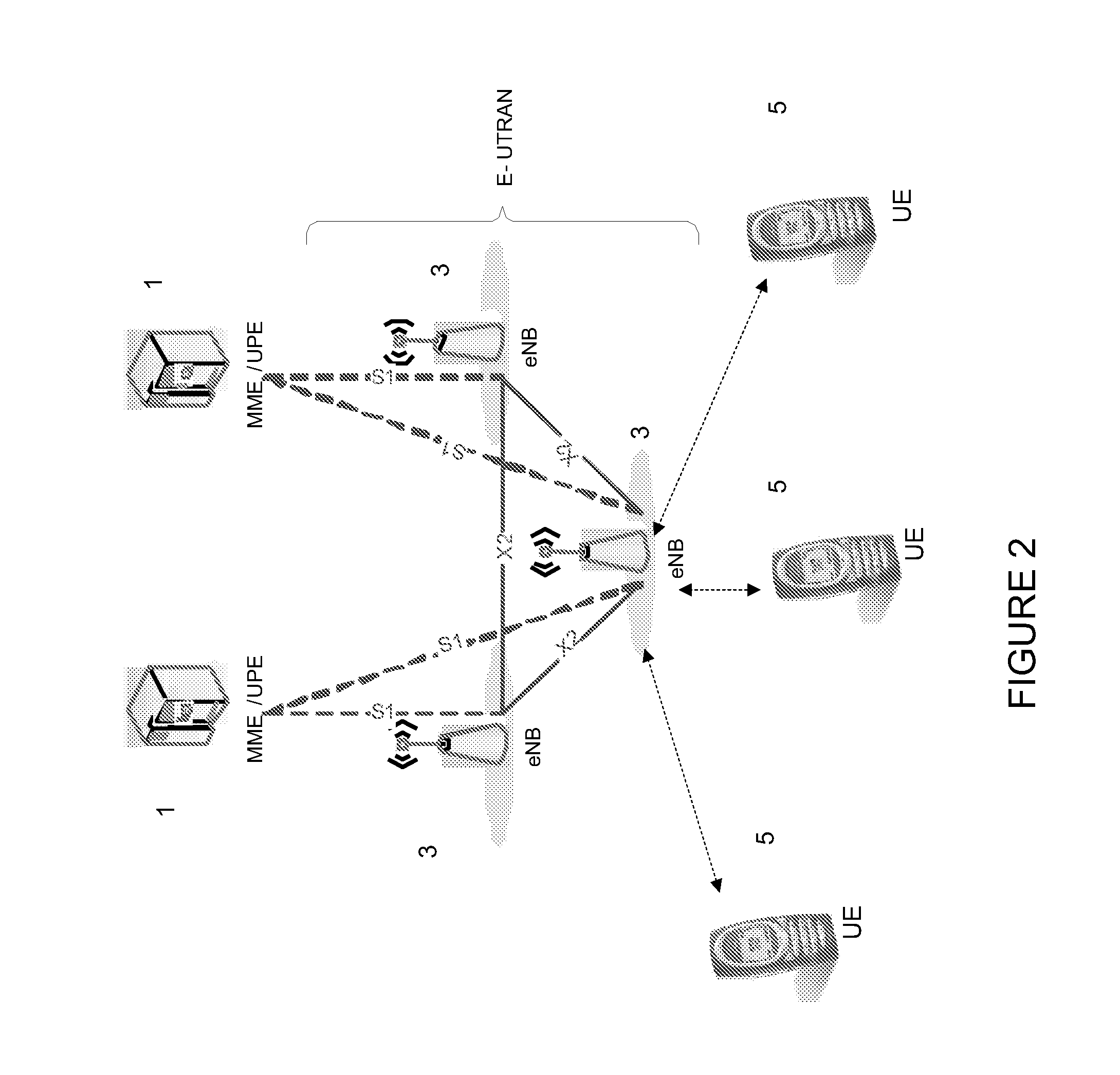 Method and apparatus for flexible spectrum usage in communications systems
