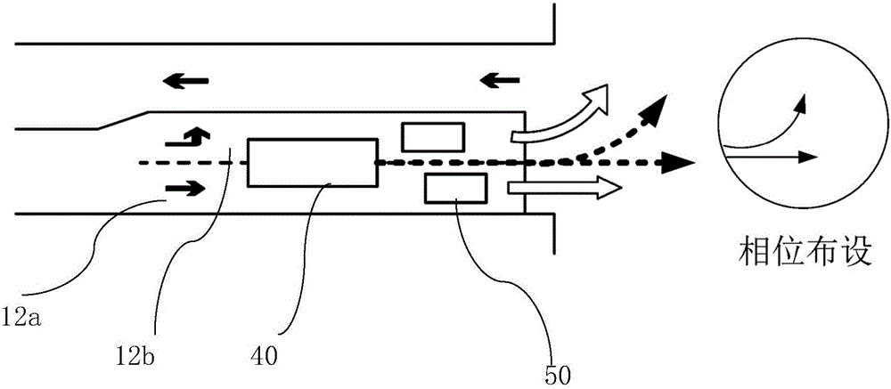 Signal-controlled intersection special lane and traffic capacity computing method thereof