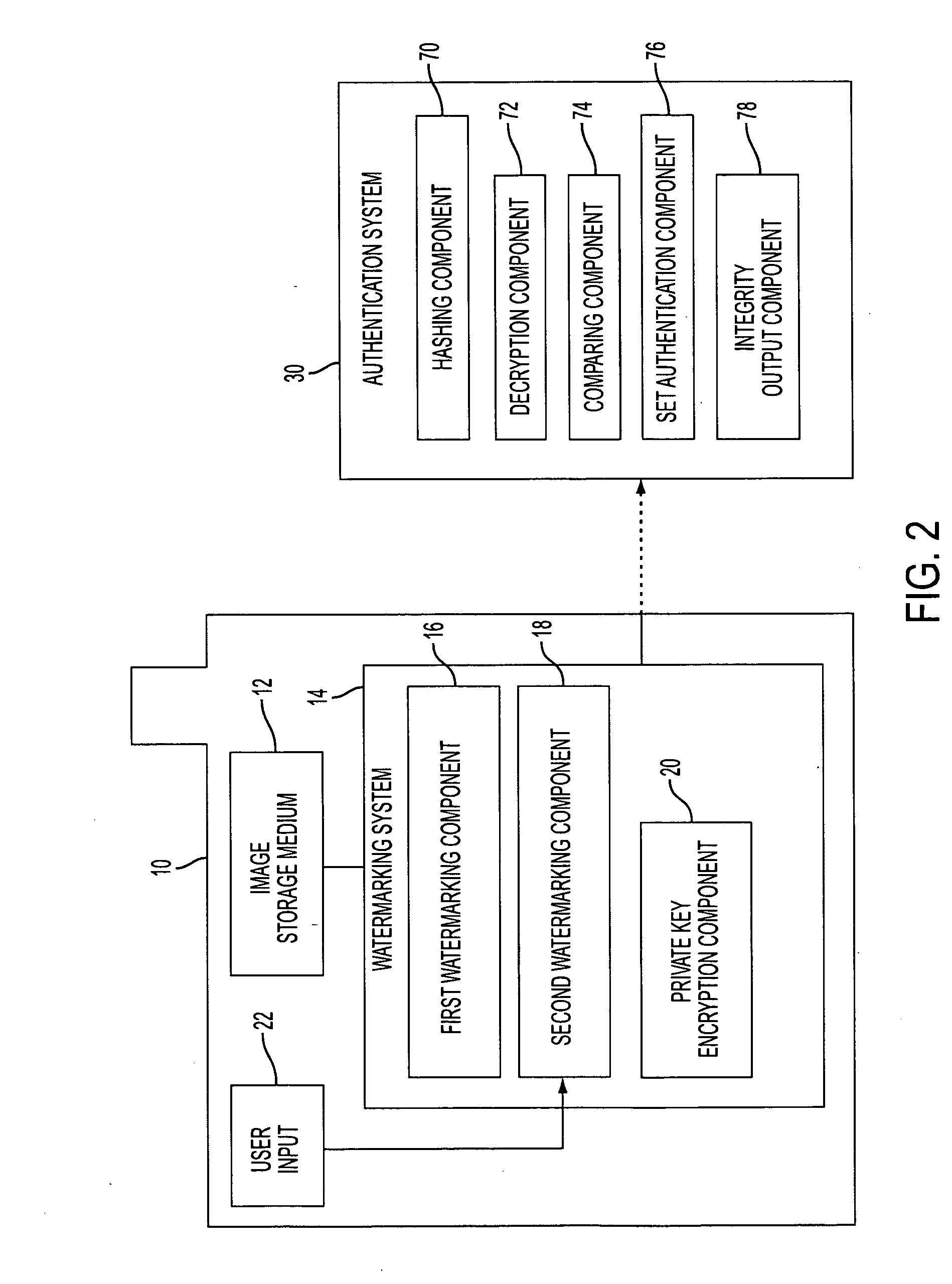Method for ensuring the integrity of image sets