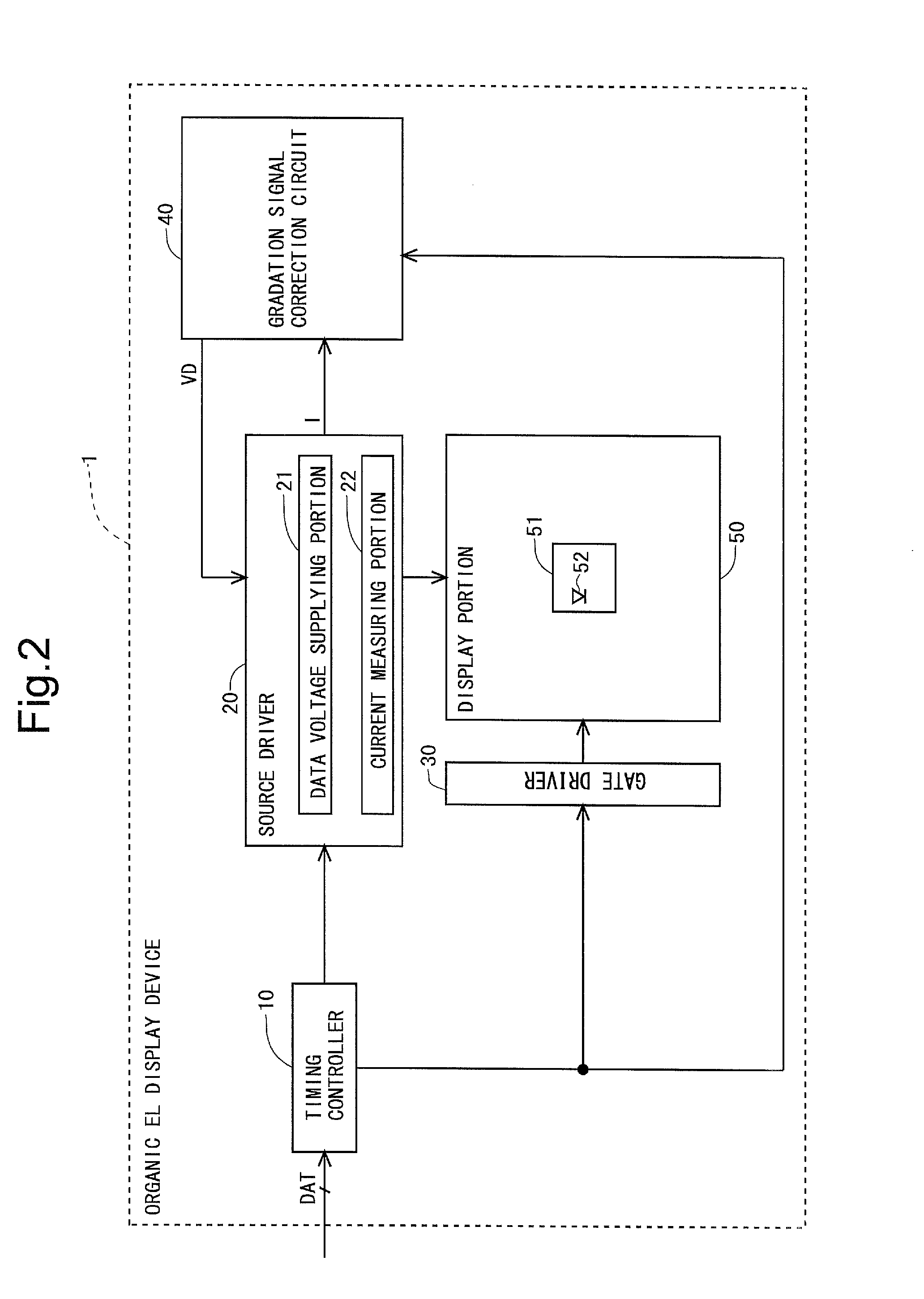 Display device, and data processing method in display device