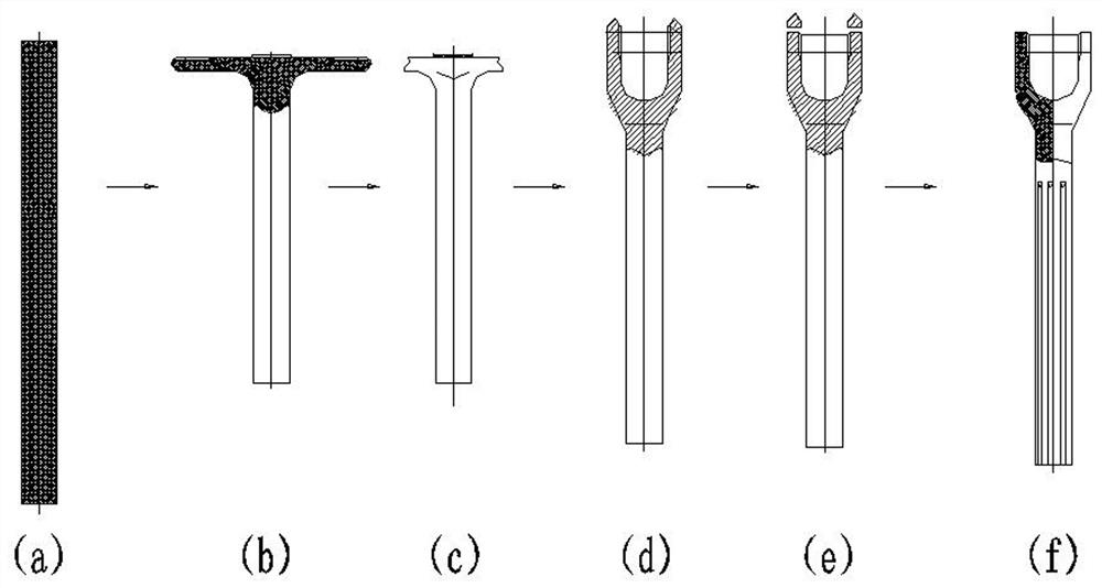 A male shaft processing method and mold for an intermediate shaft of an automobile steering system