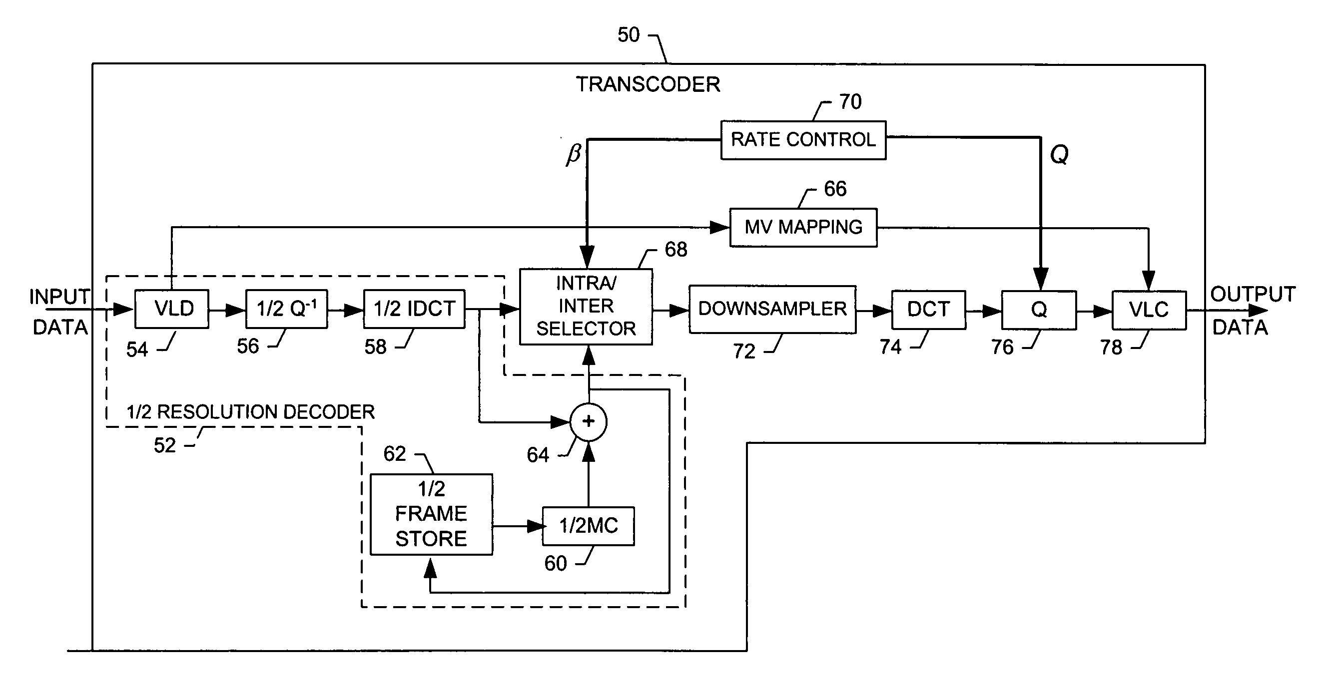 Transcoder and associated system, method and computer program product for low-complexity reduced resolution transcoding