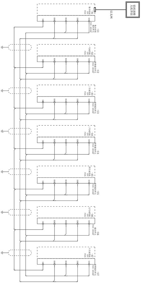 Adjustment method for improving automation degree of stuffed food stuffing pushing system