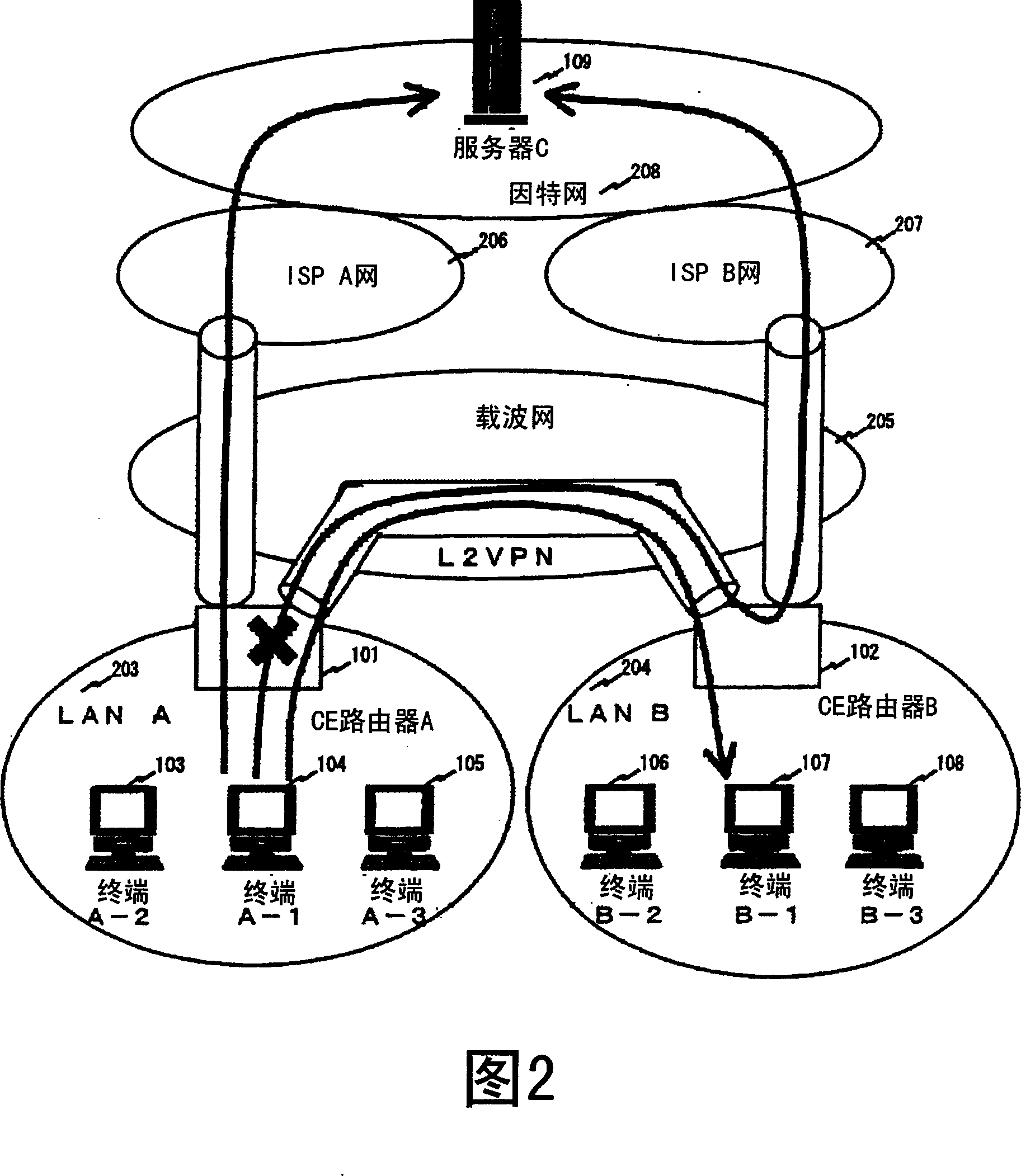 Router and communication system