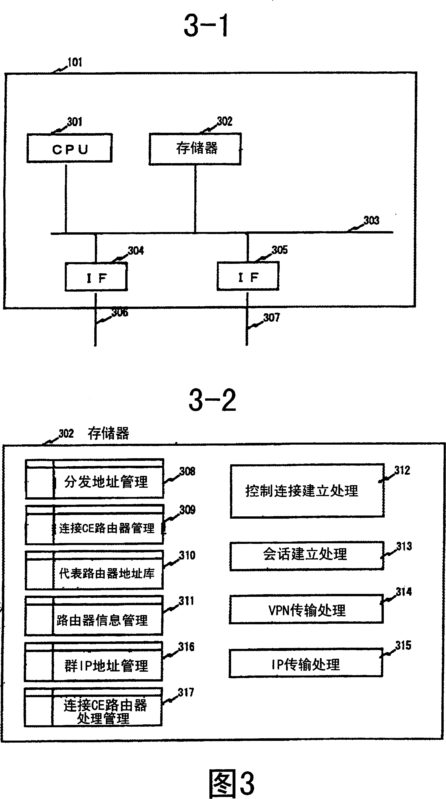 Router and communication system
