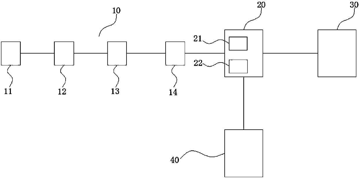 System and method for early warning heavy metal pollution risk in water on line