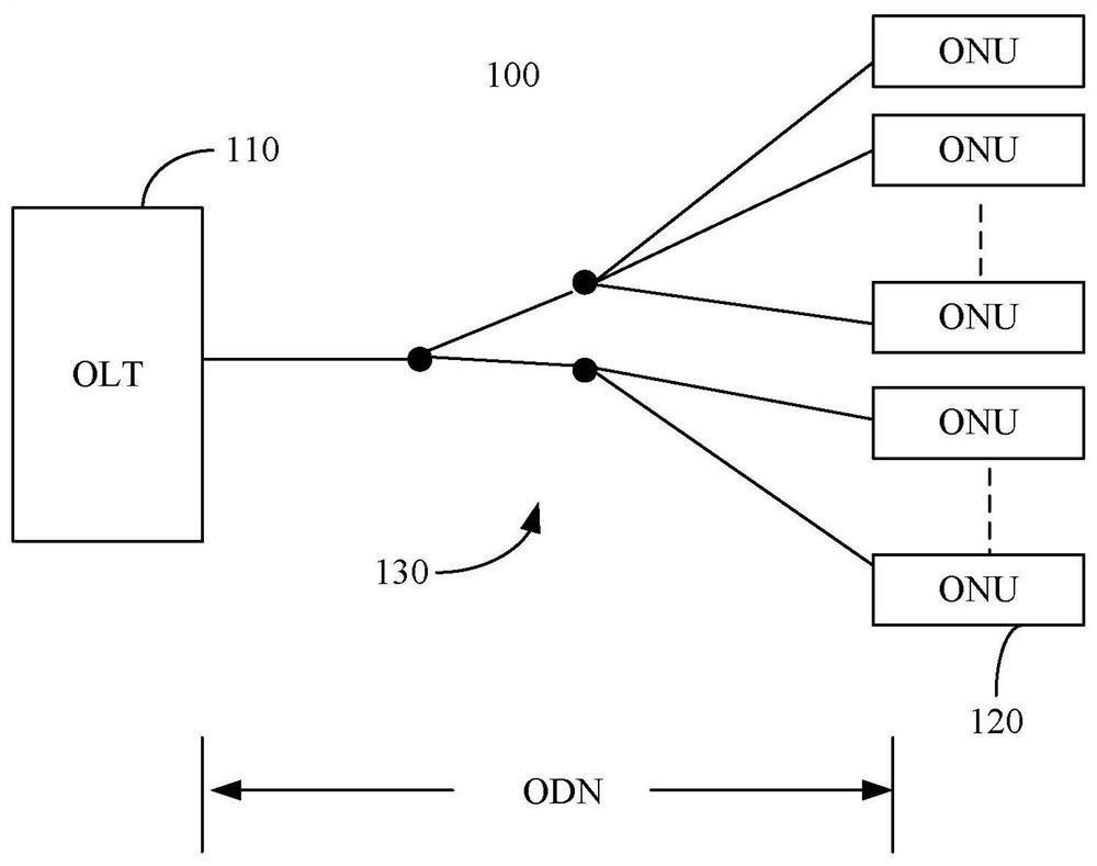 an optical receiver