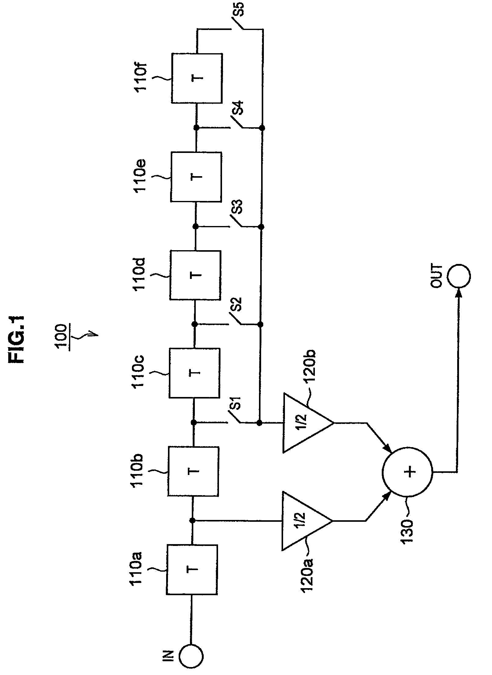 Charge domain filter circuit