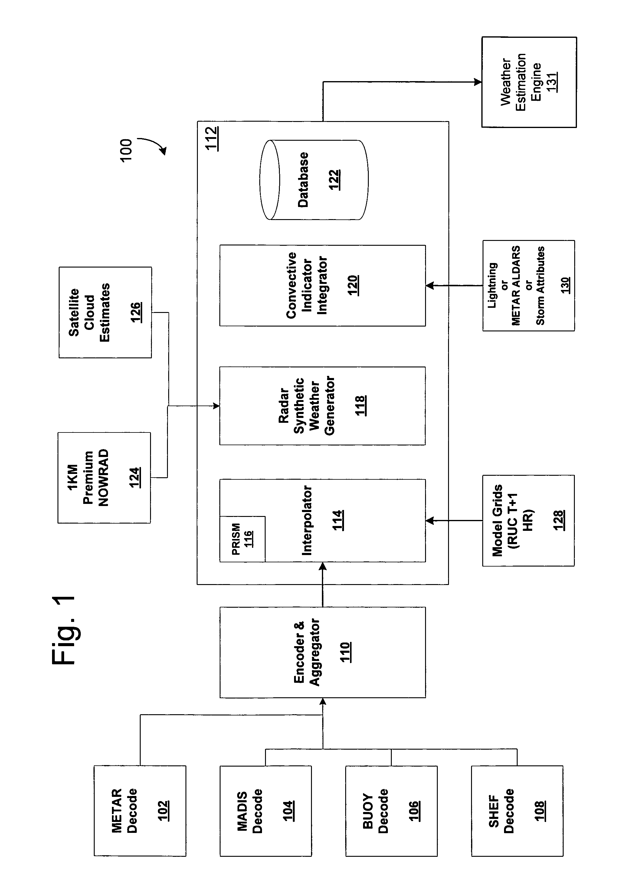 System for producing high-resolution, real-time synthetic meteorological conditions for a specified location