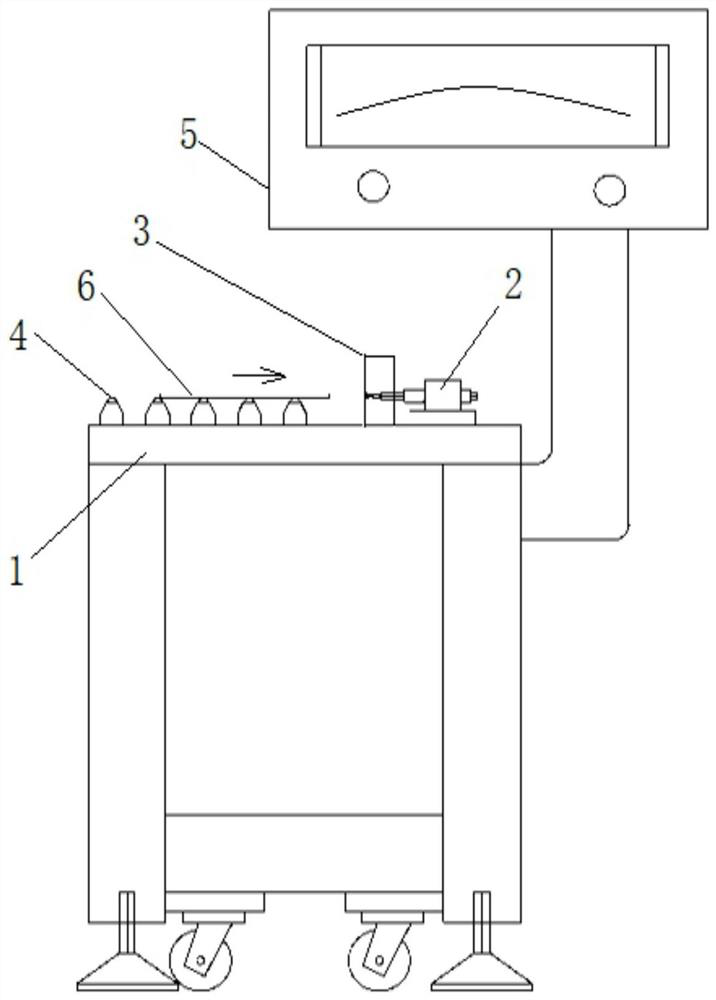 Platform jig for efficiently detecting straightness and detection method thereof