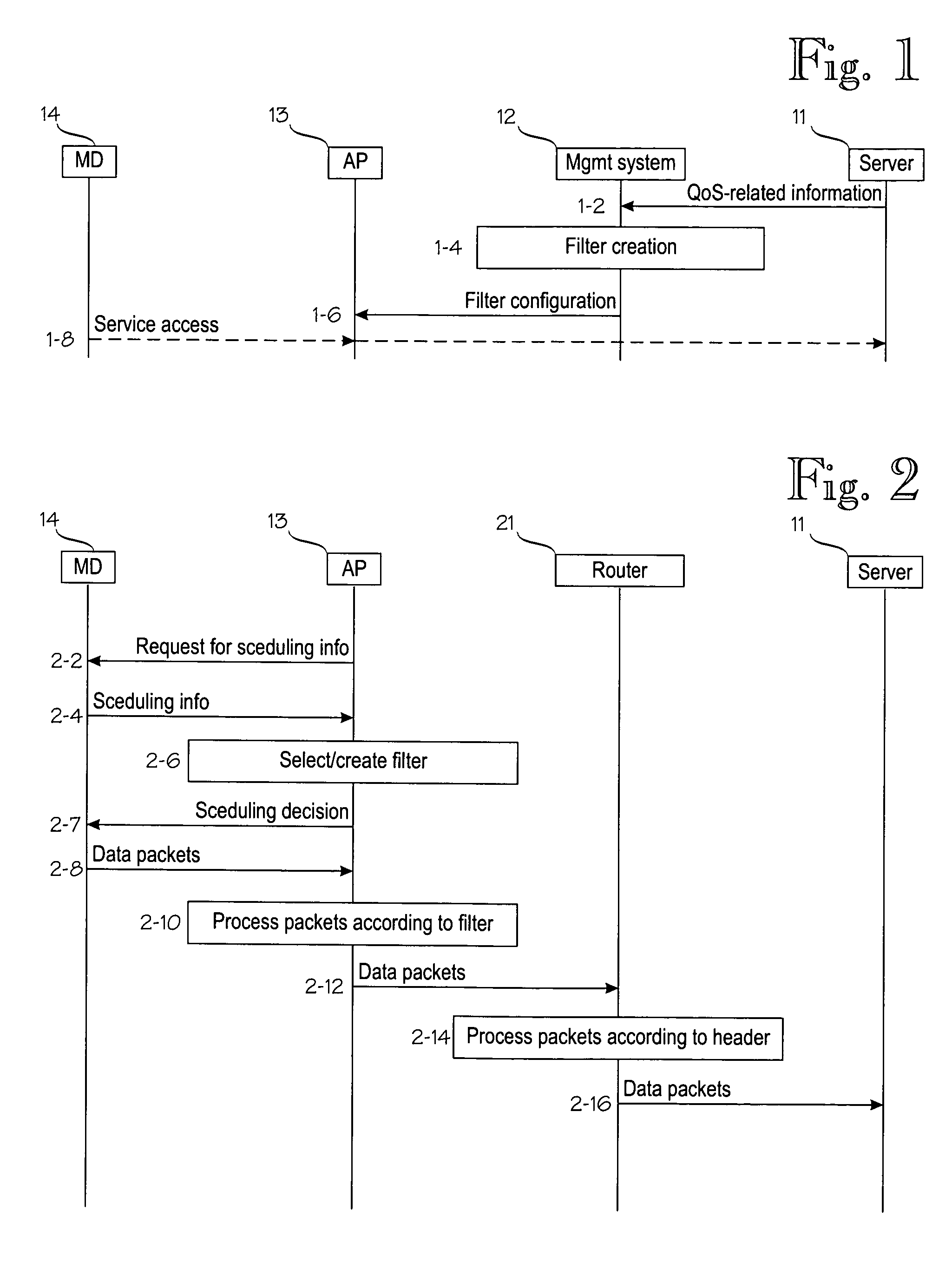 Scheduling technique for mobile uplink transmission