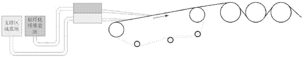 Self-cleaning type air filtering material and preparation method thereof