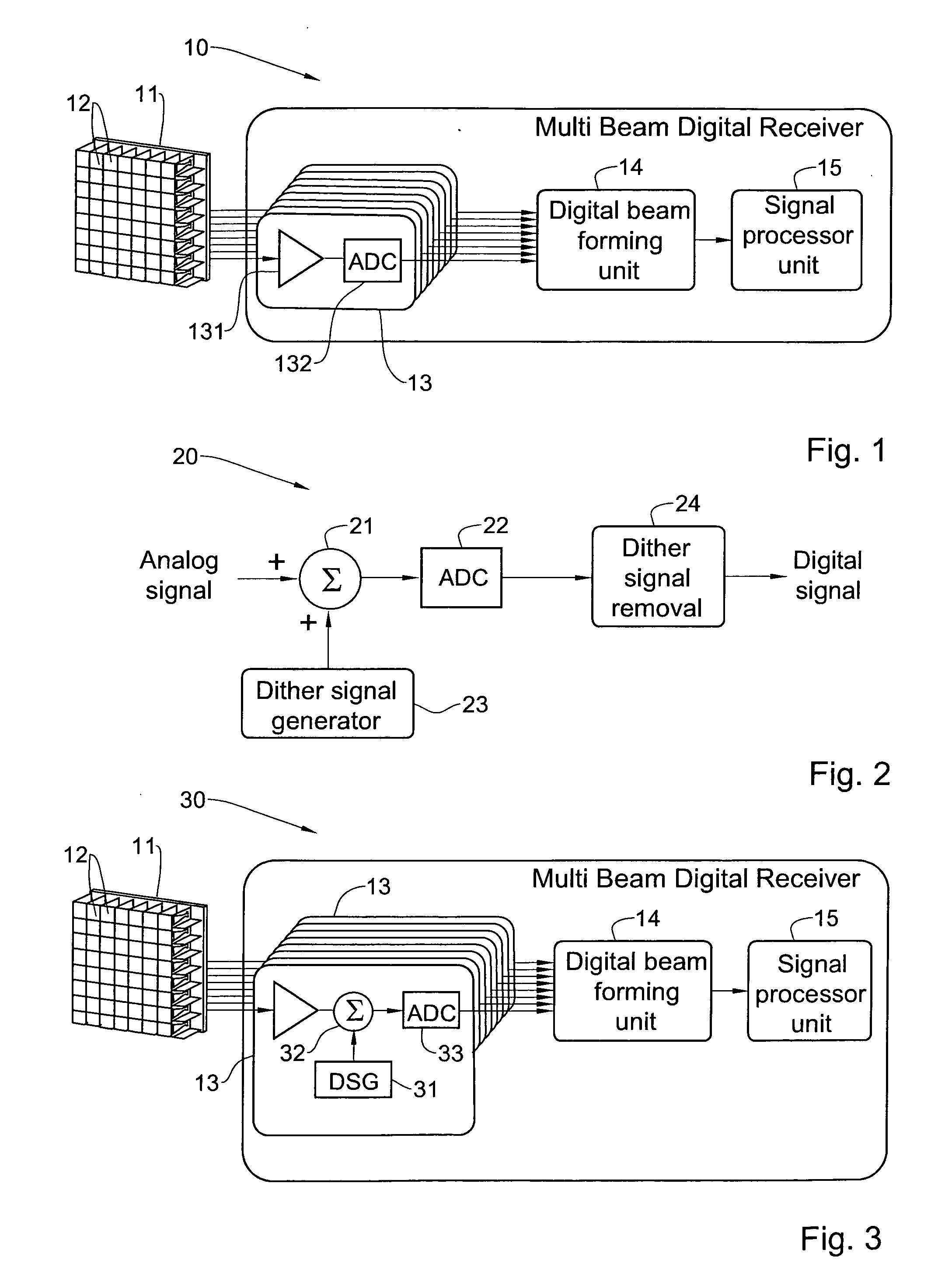 System and method for enhancing dynamic range of a beamforming multi-channel digital receiver
