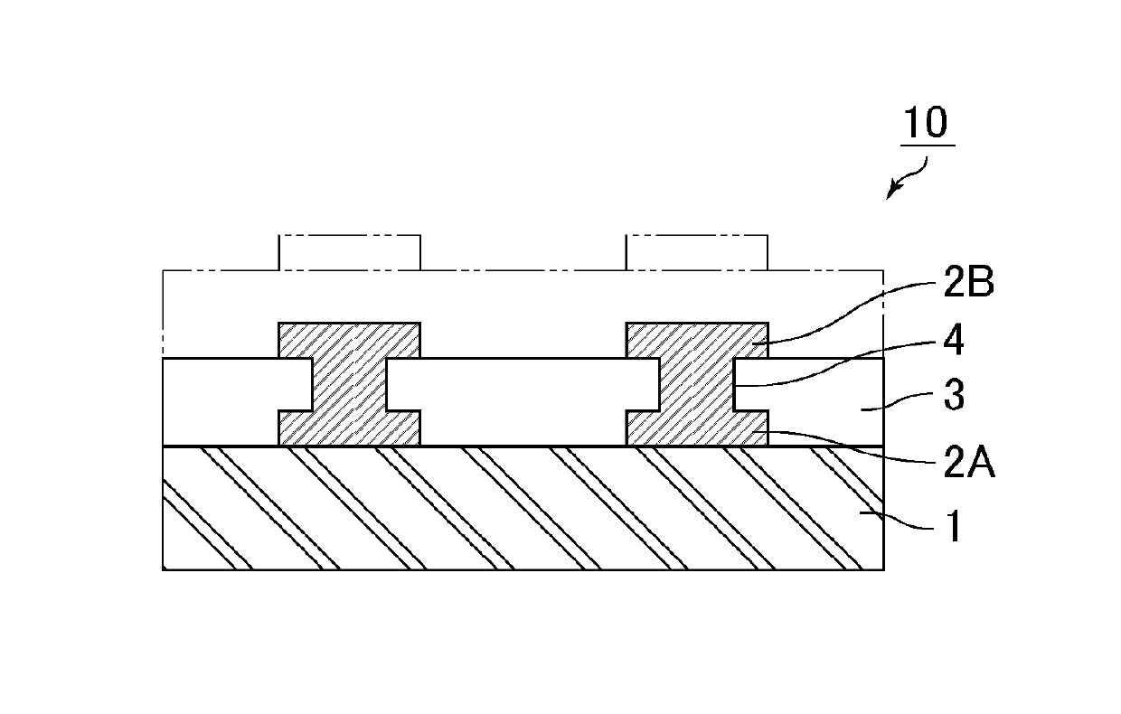 Photosensitive glass paste and electronic component