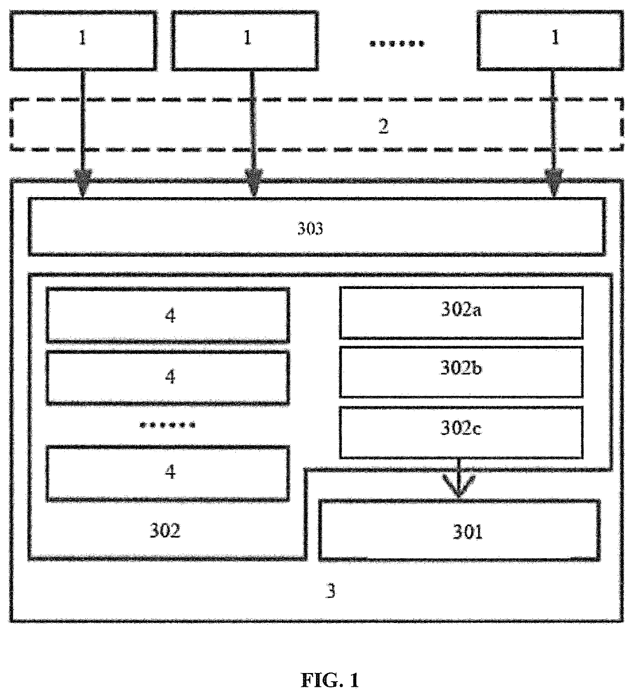 Docker-container-oriented method for isolation of file system resources