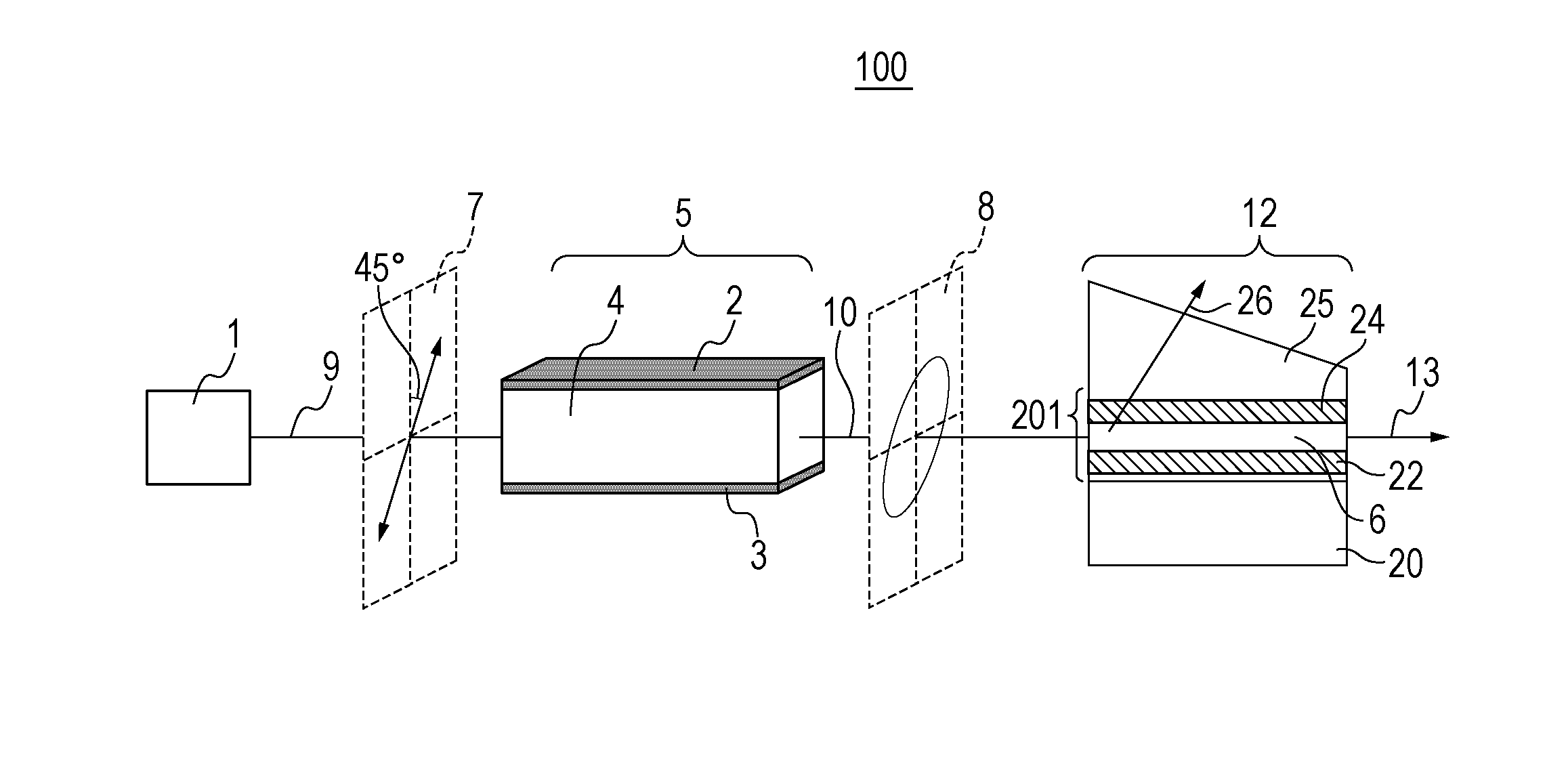 Terahertz-wave generation device and measurement apparatus including the same