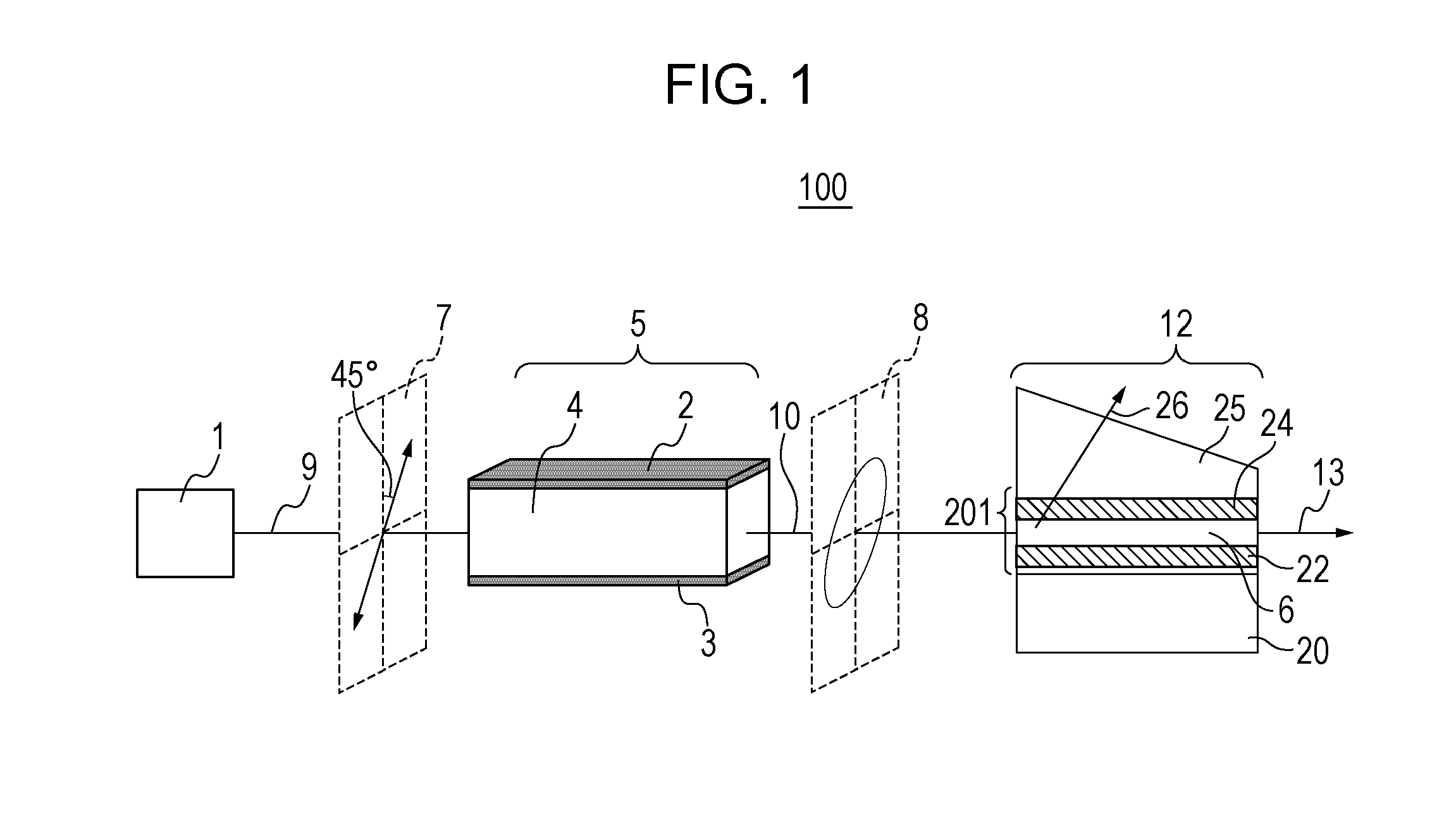 Terahertz-wave generation device and measurement apparatus including the same