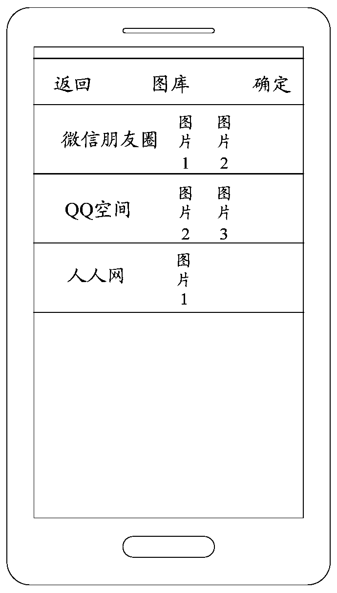 A picture processing terminal