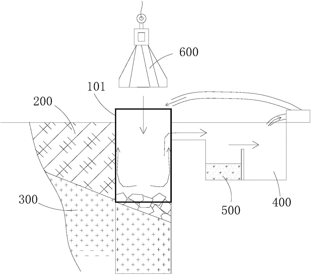 Foundation excavation retaining and protecting cast-in-situ bored pile construction method and equipment thereof
