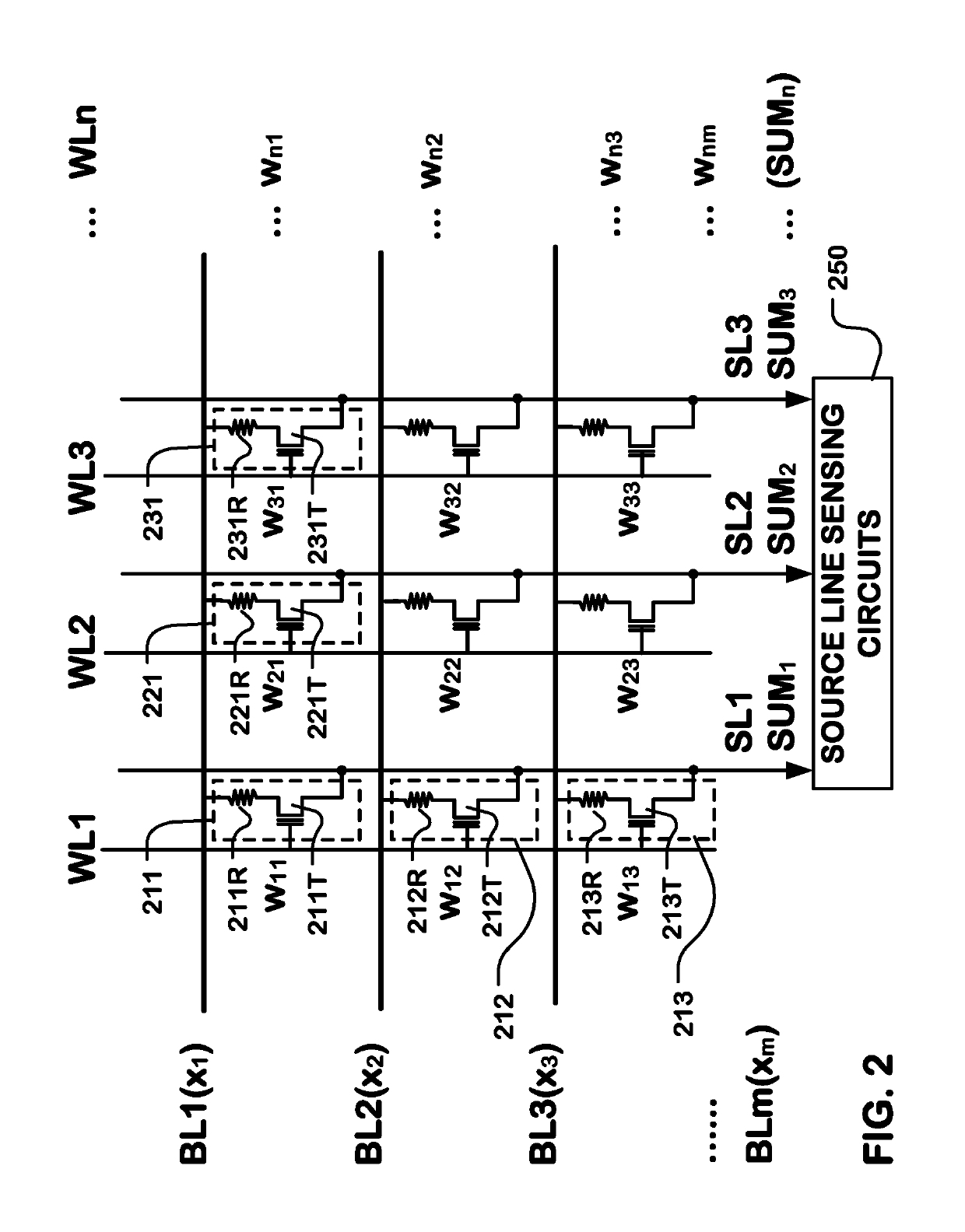 Device structure for neuromorphic computing system