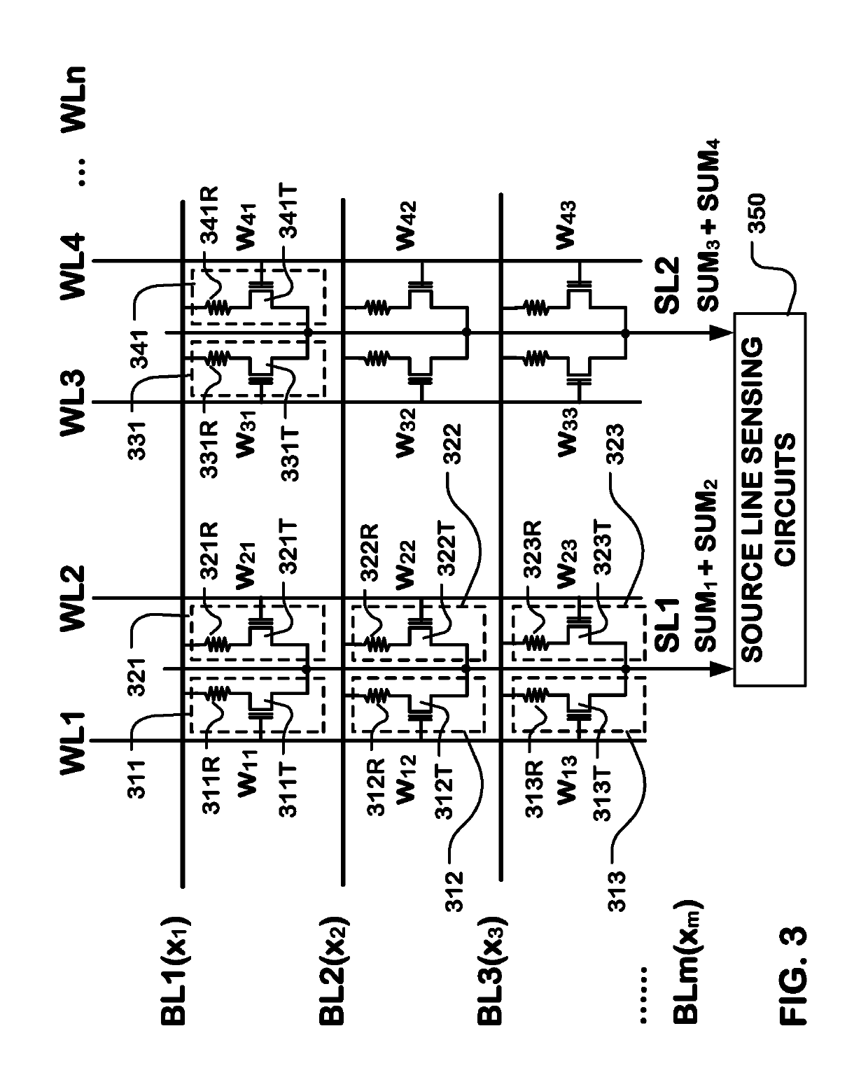 Device structure for neuromorphic computing system