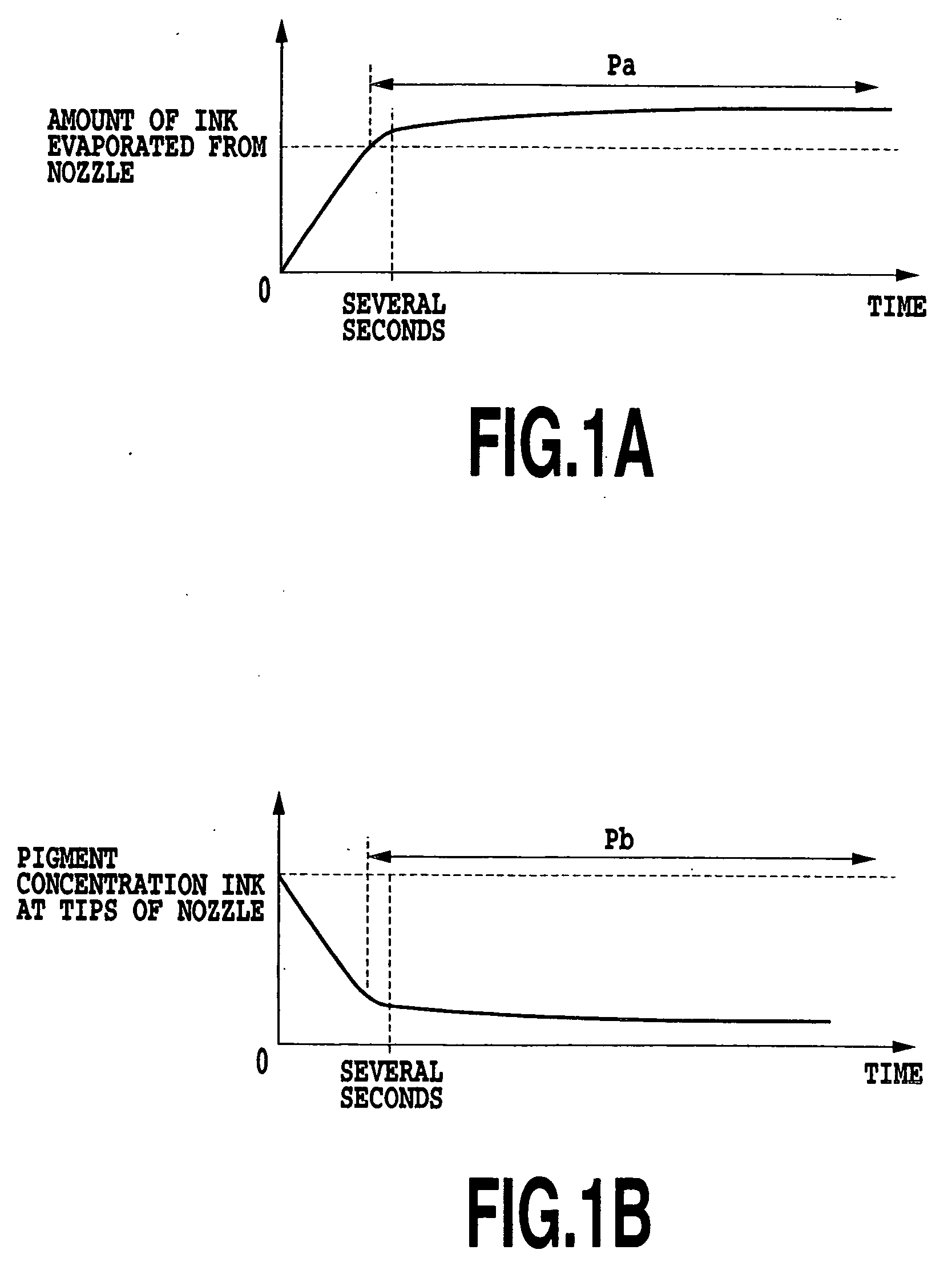 Ink jet printing apparatus and preliminary ejecting method