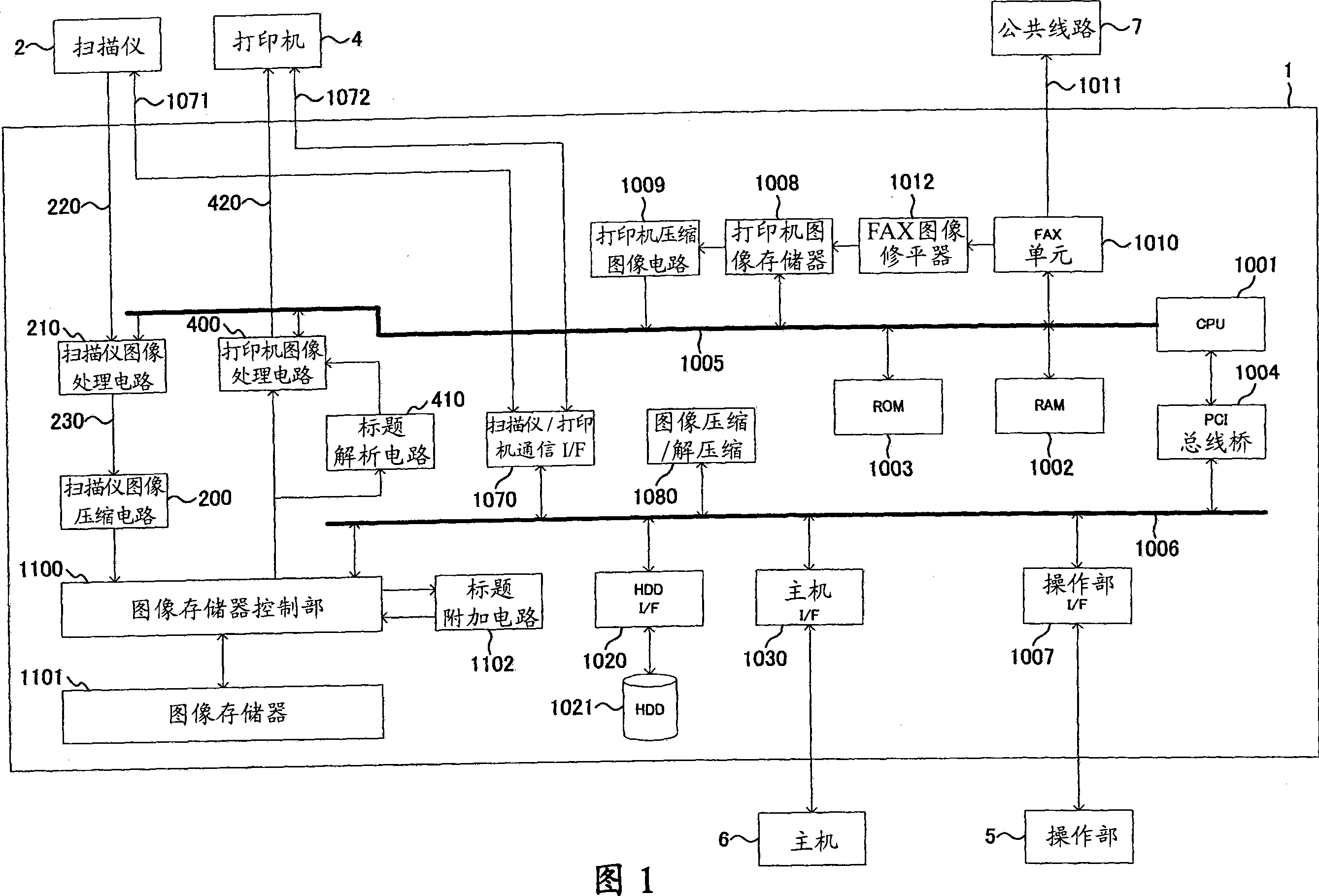 Image processing device and image processing method