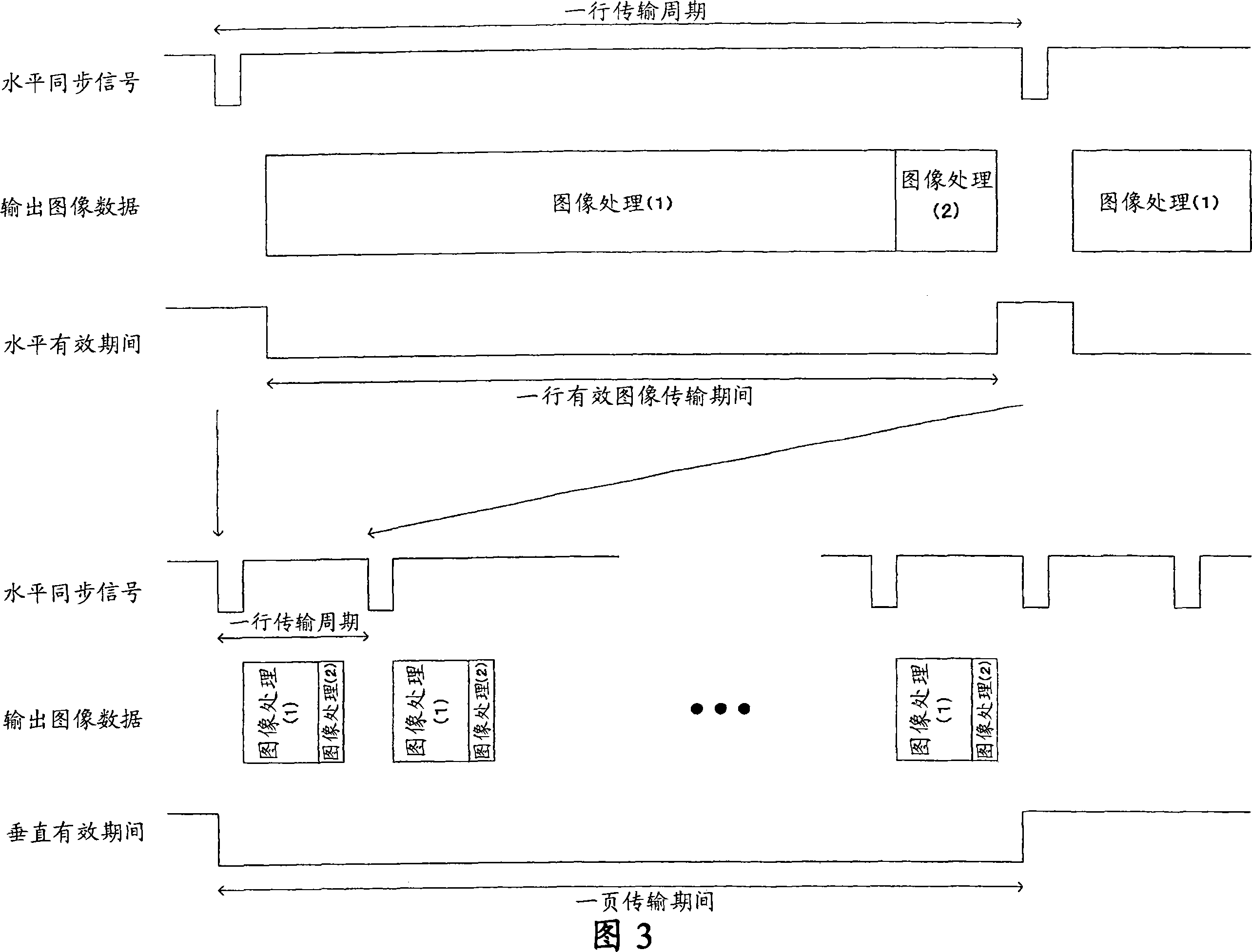 Image processing device and image processing method