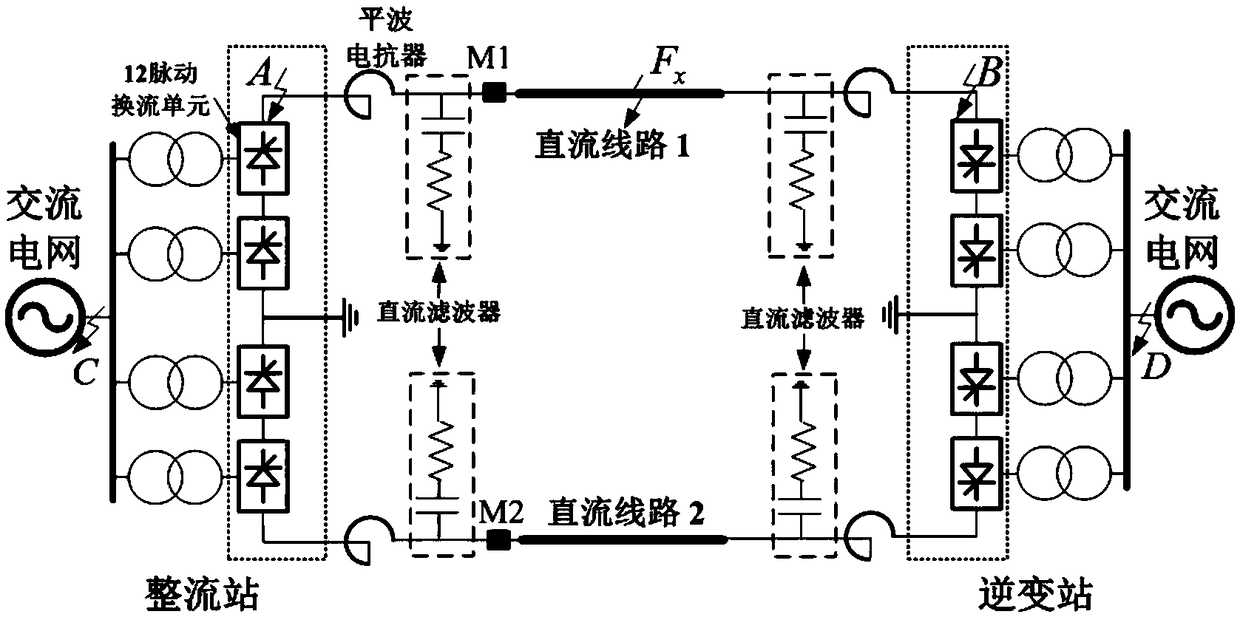Single-end diagnosis method for ultra-high-voltage direct current transmission line breakdown based on transient monitoring