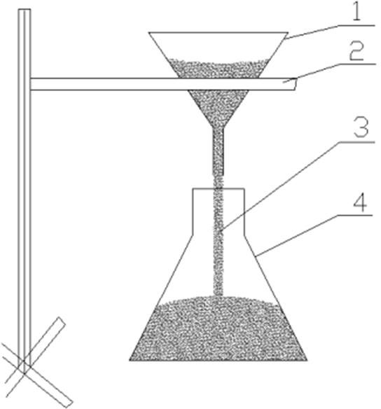 Method for testing particle packing density of concrete used powder