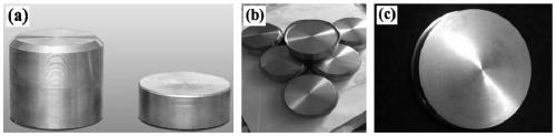 Low-cost preparation method of titanium silicon alloy target material