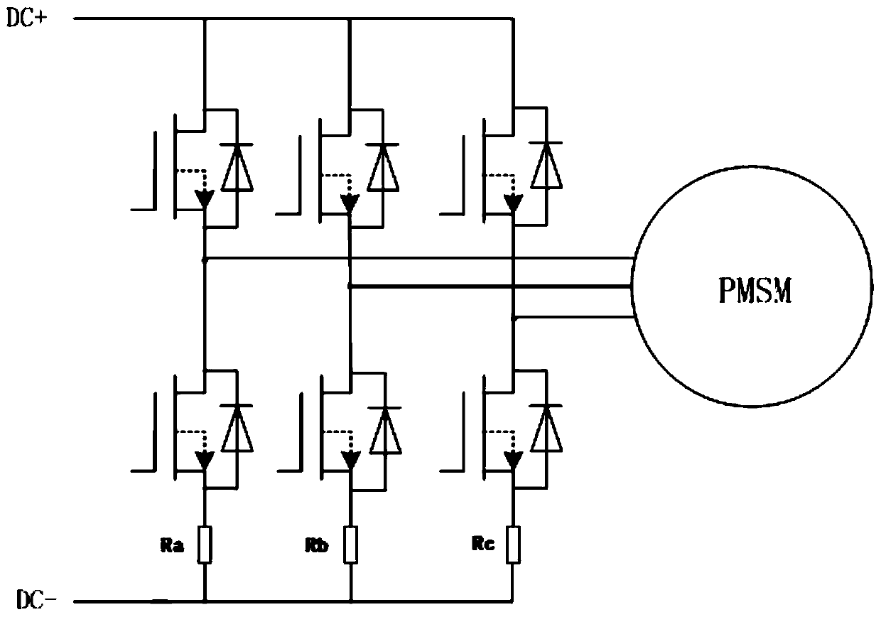 A starting method of a sensorless permanent magnet synchronous motor