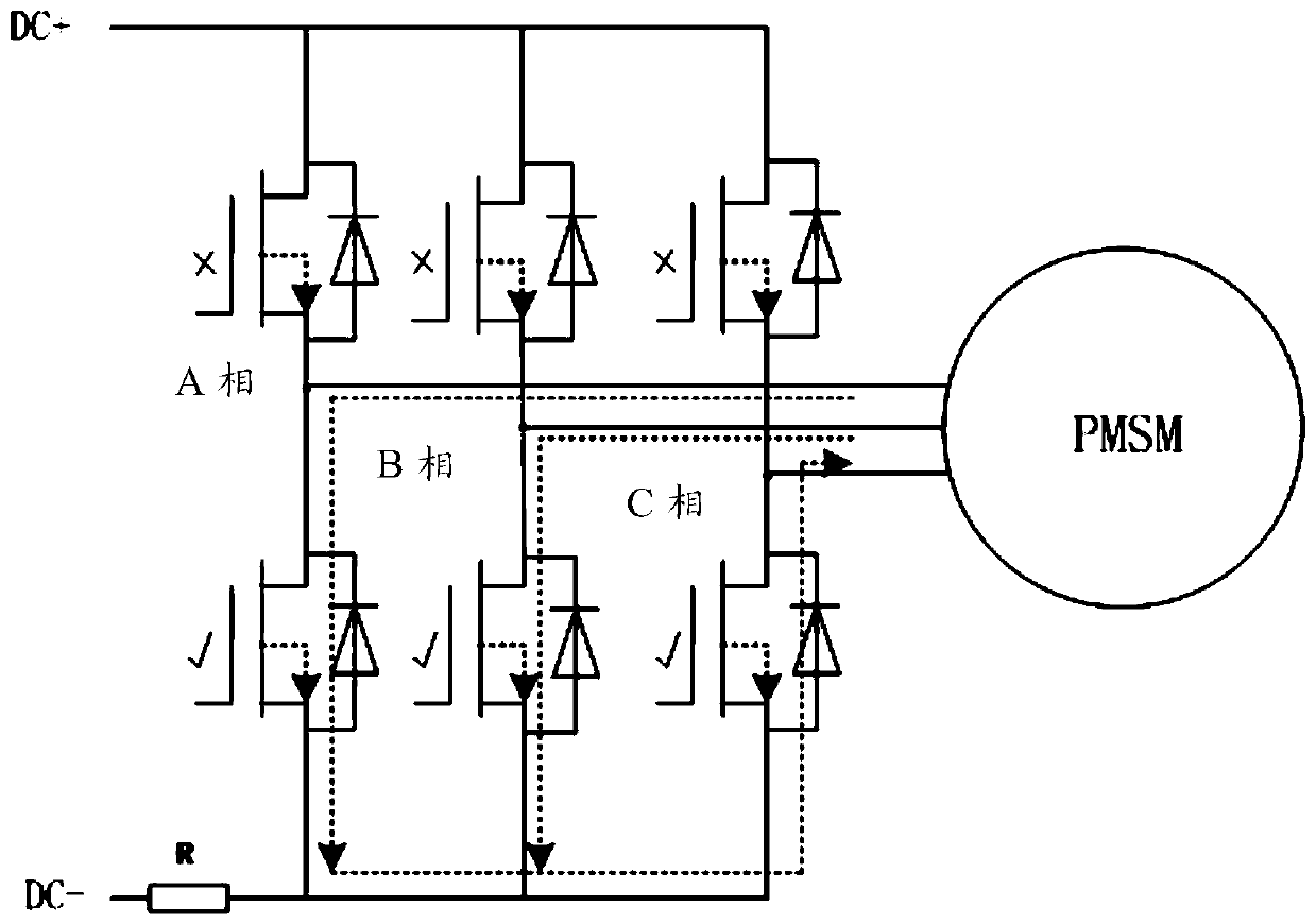 A starting method of a sensorless permanent magnet synchronous motor
