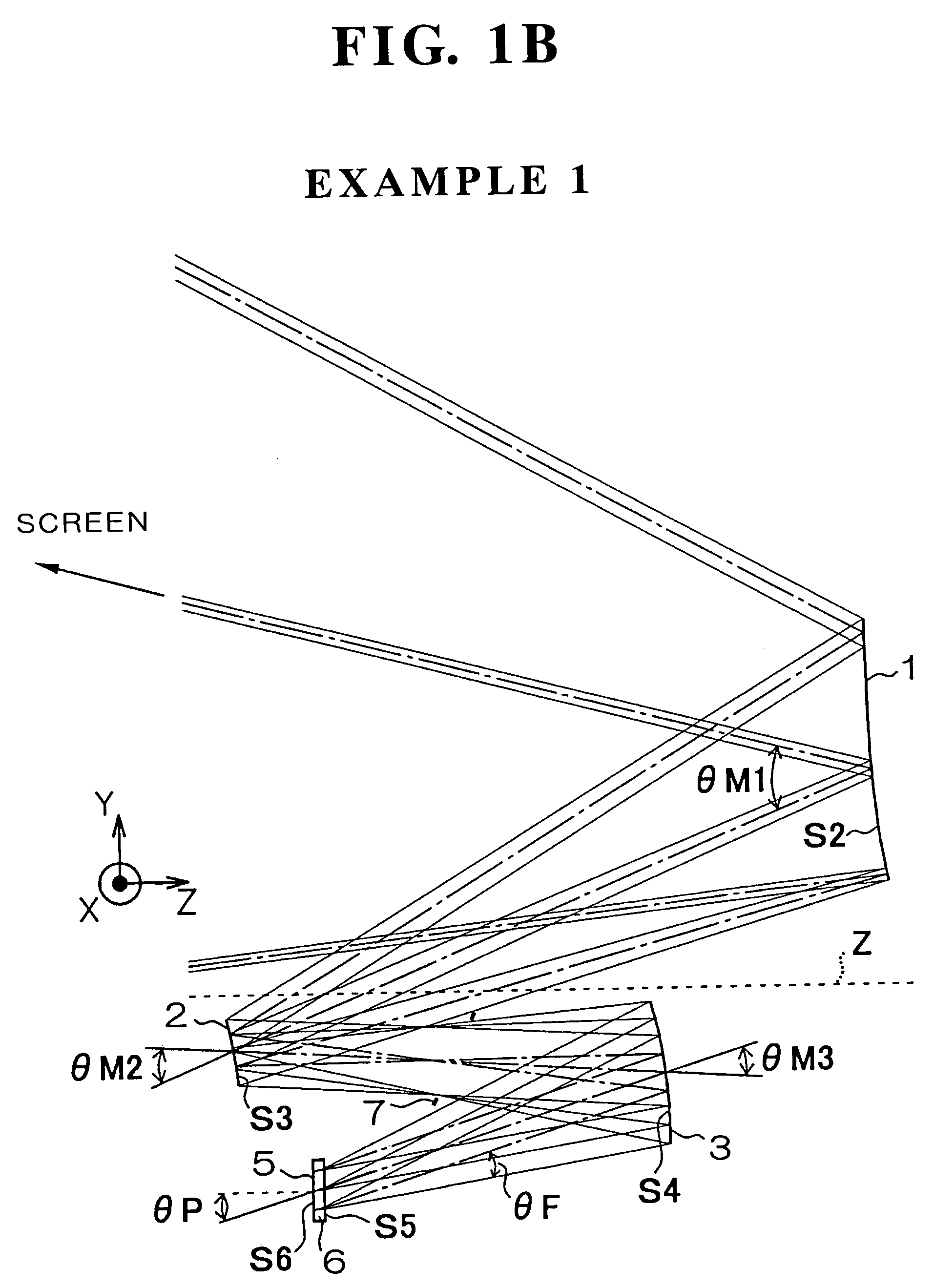 Reflection optical system and projection display apparatus using the same