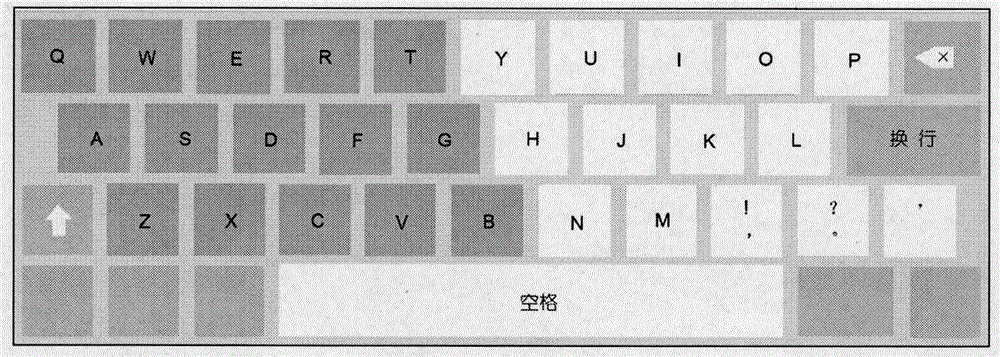 Electronic display keyboard suitable for touch screen of electronic device
