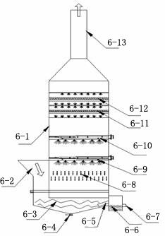 Combined dust removal device and method for nickel-iron alloy smelting plant