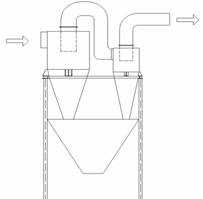 Combined dust removal device and method for nickel-iron alloy smelting plant