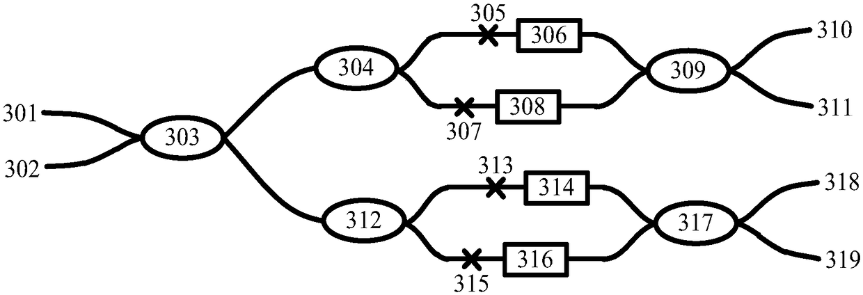 DC modulation quantum key distribution phase decoding method, device and system based on 90-degree fusion phase difference control